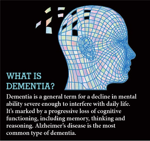 Dementia Insights Advice For Caring For Someone In Mental Decline 